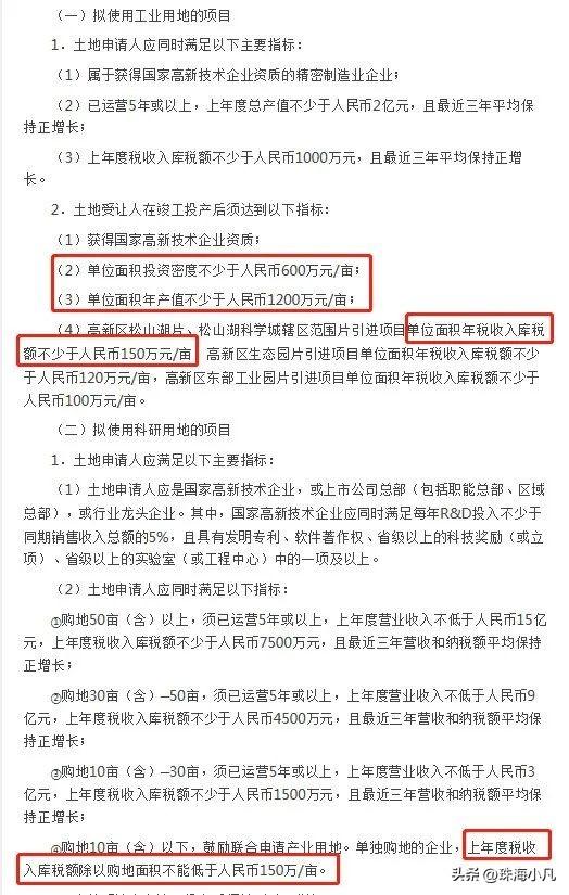 大摸查！松山湖700万平产业园，到底有多“空”？