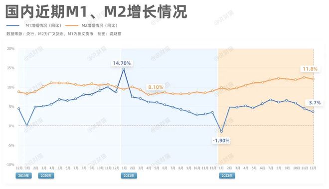 关键数据刚刚发布！央行去年印钞28万亿，史上最多