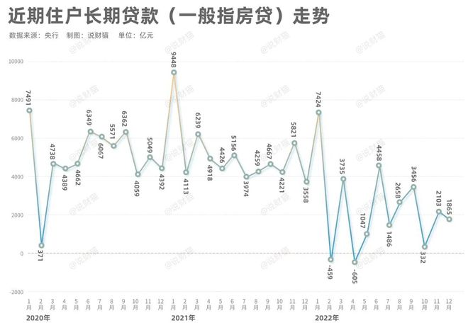 关键数据刚刚发布！央行去年印钞28万亿，史上最多