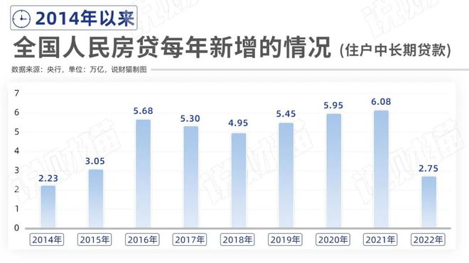 关键数据刚刚发布！央行去年印钞28万亿，史上最多