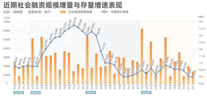 关键数据刚刚发布！央行去年印钞28万亿，史上最多